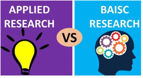 Study The Main Differences Between Basic Vs Applied Research Total