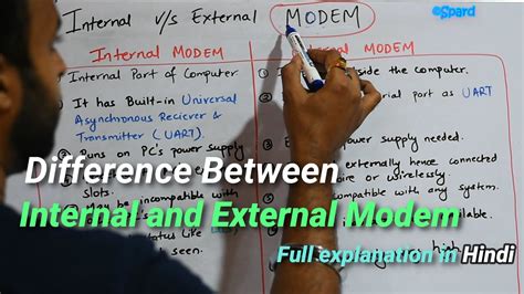 Types Of Modem Difference Between Internal And External Modem YouTube