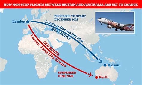 Flights To Australia In 2025 A Comprehensive Cost Analysis May 2025