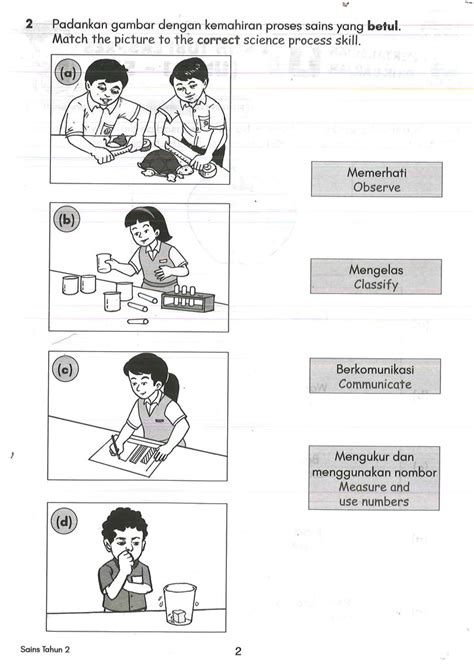 Latihan Sains Tahun 1