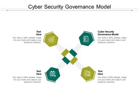 Cyber Security Governance Model Ppt Powerpoint Presentation Outline Display Cpb Presentation