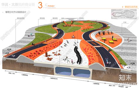山西 童趣乐园休闲互动式商业街景观规划设计方案文本下载【id1103715397】【知末方案文本库】