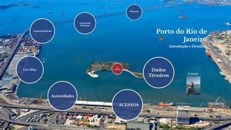 Porto Do Rio De Janeiro By Witalo Rocha On Prezi