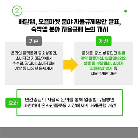 공정위 2023년 하반기 규제혁신 대표사례 일 모두