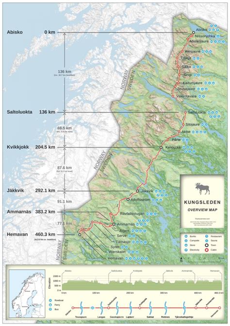 Kungsleden Trail Hiking Tussen Abisko En Nikkaluokta In Zweden