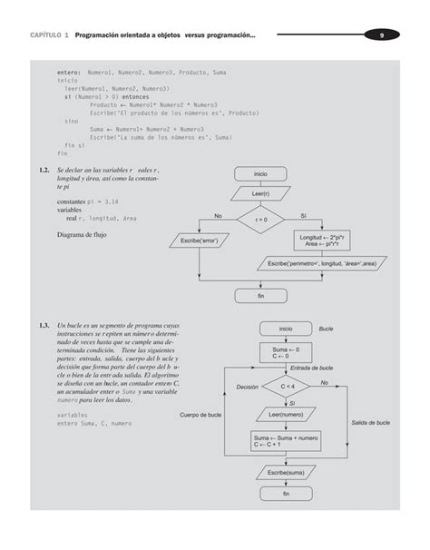 Programaci N En C Un Enfoque Pr Ctico Pdf