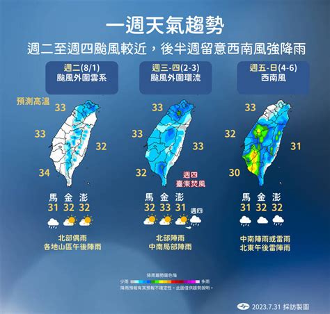 卡努最快明晚海警！氣象局示警後半週西南風「強降雨」 生活 自由時報電子報