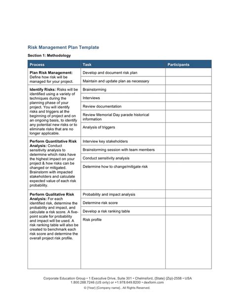 Risk Management Plan Template - download free documents for PDF, Word ...