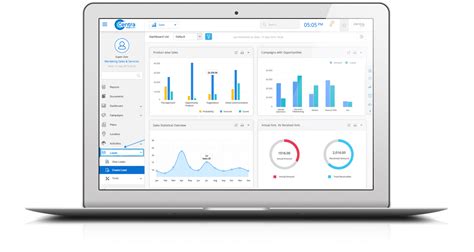 Focus Ai Powered Erp Software Focus Softnet Usa