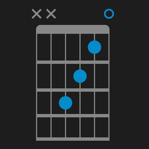 Fmaj7 Guitar Chord Finger Positions, How-to, Variations, 56% OFF