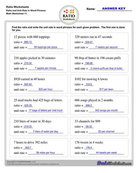 Ratio Worksheets Worksheets Library
