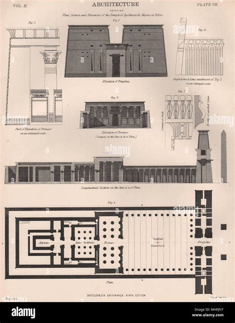 EGYPTIAN ARCHITECTURE. Temple of Apollinopolis Magna Edfu Propylaea ...