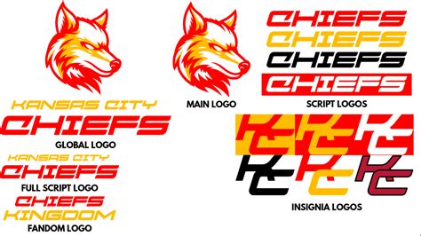 Kansas City Chiefs Wolf Rebranding Concept - Concepts - Chris Creamer's ...