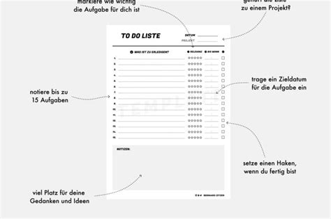 Gute Gewohnheiten Und Wie Sie Dir Helfen Liste Bernard Zitzer