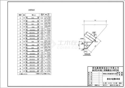 某沉井结构全套施工参考cad详图工作井构造图土木在线