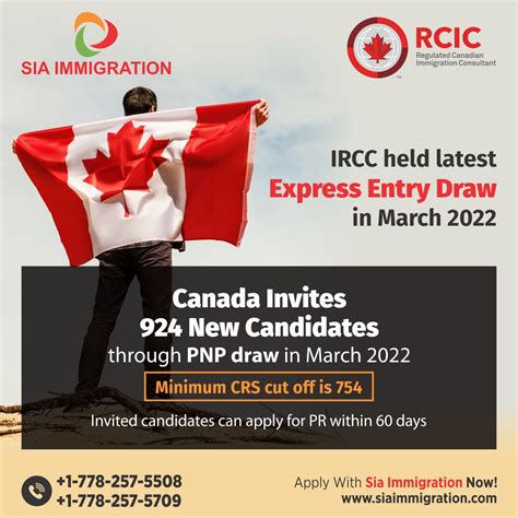 Manpreet Joshi Sia Immigration On Twitter Canada Invited 924