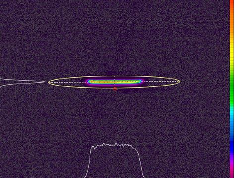 Customized Optical Subsystems HÜbner Photonics Lasers And Thz Systems