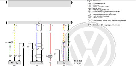 VW ECU Pinout Diagram Images Photos Mungfali