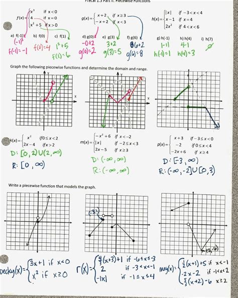 Practice Problems On Vertex Form