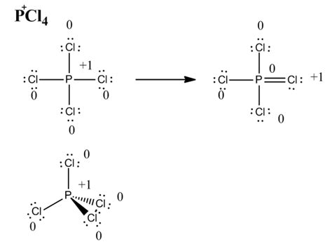 일반화학 Vsepr Pcl4 Sf4 네이버 블로그