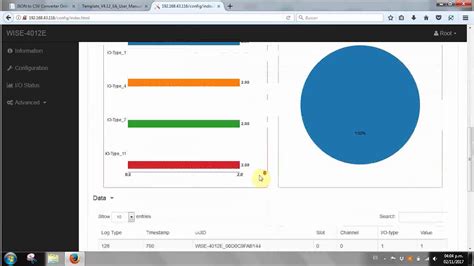 Introducción a módulo de adquisición de datos IoT Advantech Wise serie