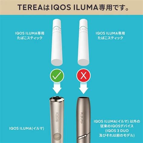 Terea Iqos Iluma Iqos Iqos