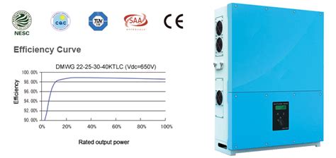 Solar Inverter 22kw 济南德明电源设备有限公司