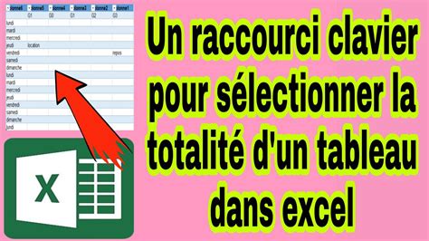 un raccourci clavier pour sélectionner la totalité d un tableau dans