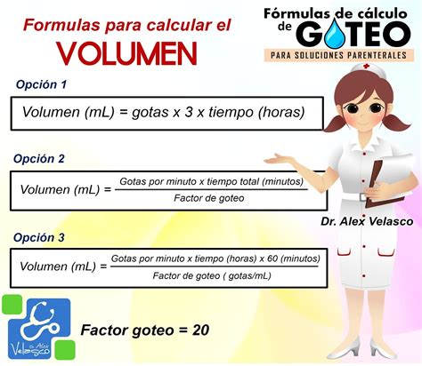 Cálculos De Gotas Por Minuto