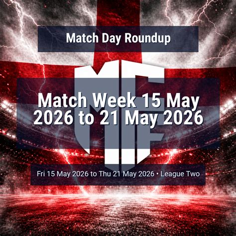 league  match week        predictions  odds
