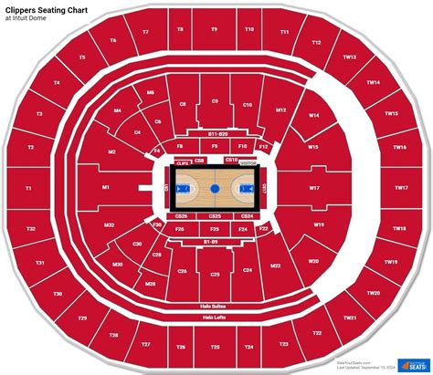 Intuit Dome Seating Charts - RateYourSeats.com