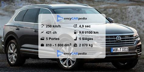 Volkswagen Touareg V8 TDI Fiches Techniques 2019 2020 Performances