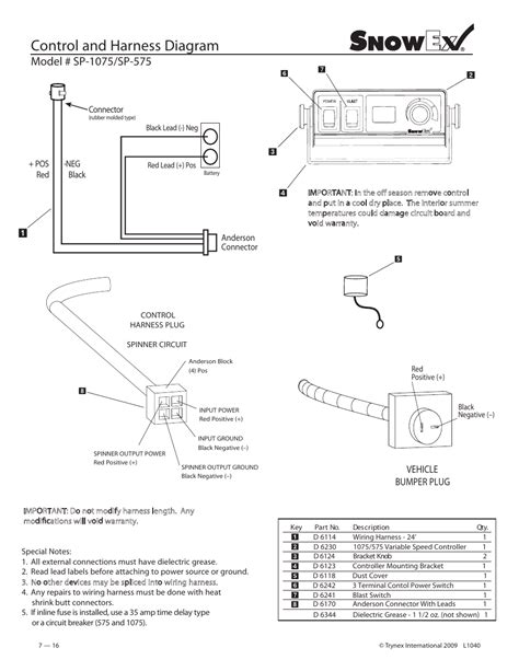 [DIAGRAM] Salt Spreader Controller Wiring Diagram - WIRINGSCHEMA.COM