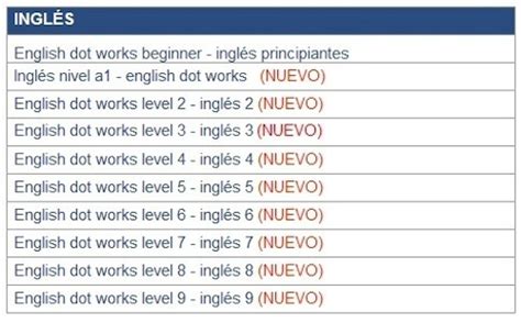 Por qué estudiar Inglés en el SENA