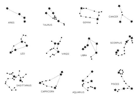 How Many Constellations Are There Worldatlas