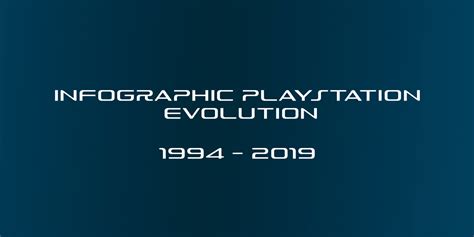 Infographic - Playstation evolution (1994 - 2019) on Behance