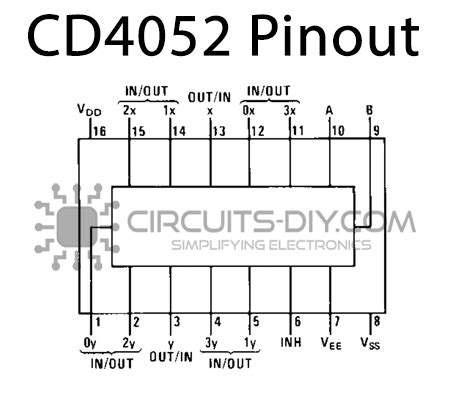 CD4052 Differential 4 Channel Multiplexer De Multiplexer Datasheet