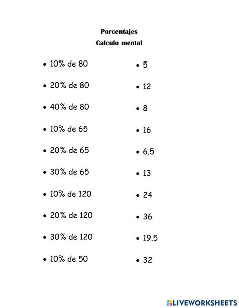 Ejercicios de Cálculo Mental de Porcentajes