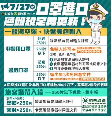 台灣海關禁止入境物品規定 2023最新規定整理 。防堵非洲豬瘟你我有責 時光手帖