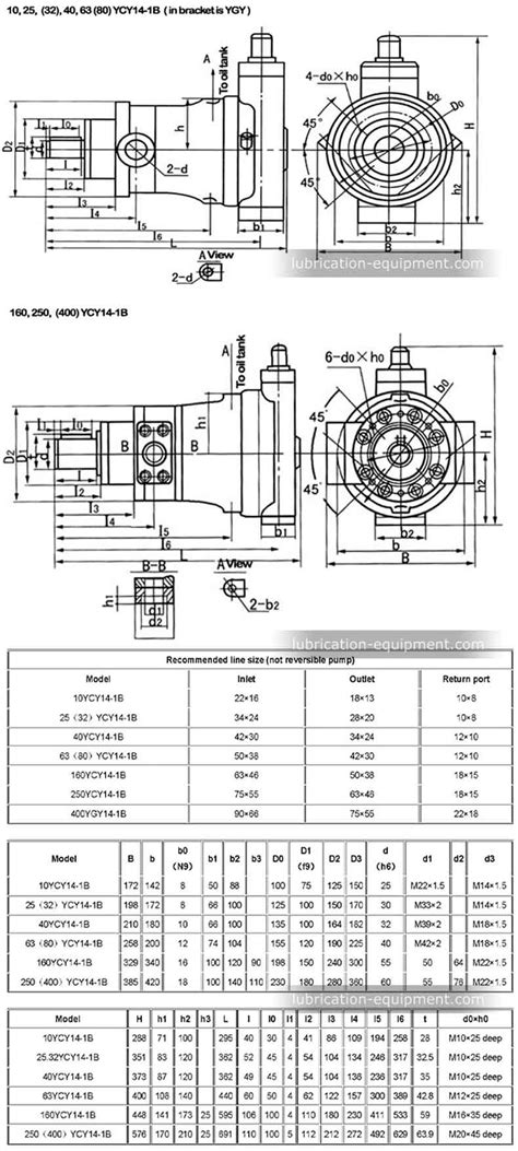 Ycy Hydraulic Piston Pump Hydraulic Axial Piston Pump