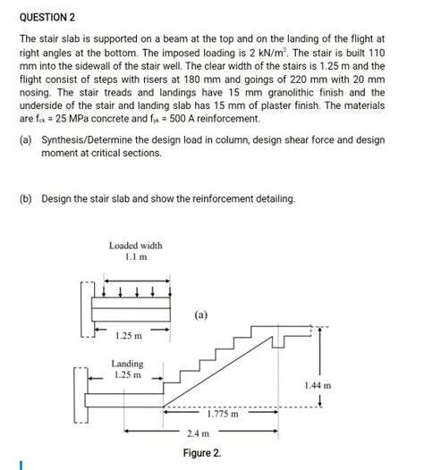 Staircase Landing Beam Design The Best Picture Of Beam