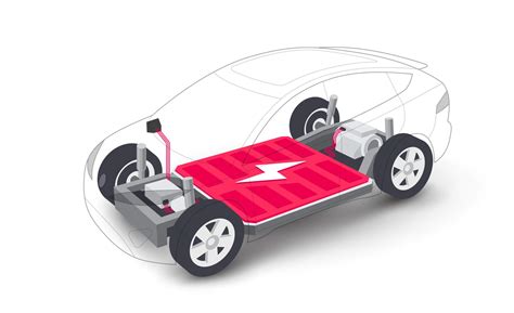 Why Tesla's EV Batteries and Clean Energy Aren't So Clean - BusinessCircle