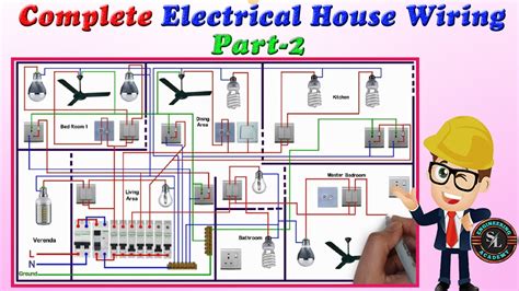 Electrical House Wiring Basics Simple Home Electrical Wiring Diagrams