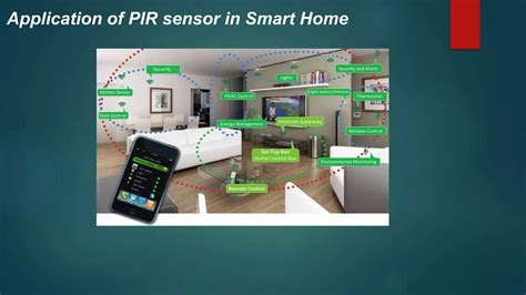 Mechanism of PIR sensor | PPT