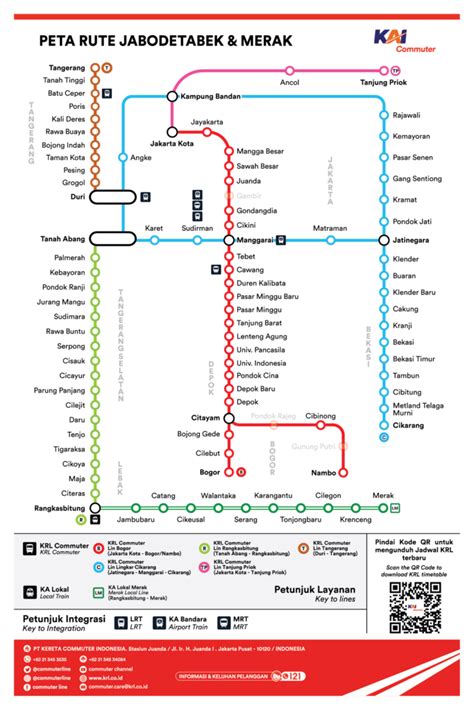 Rute Krl Jabodetabek Terbaru 2023 Lengkap Beserta Harga Tiket Porn