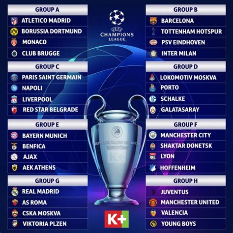 C C B Ng U Uefa Champions League