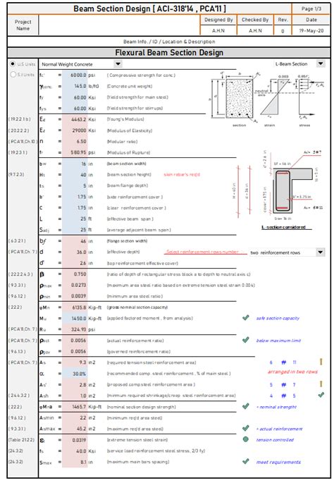 Aci 31814 Beam Design Flexuralsheartorsion And Deflection