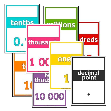 Colourful Place Value Posters Primary Classroom Resources