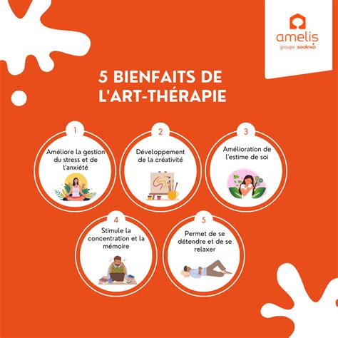 Art thérapie définition objectifs bienfaits pour les personnes âgées