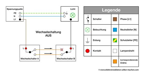 Wechselschaltung Licht Verlegen Wiring Diagram